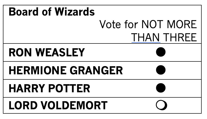 Voldemort - Vote For
          3